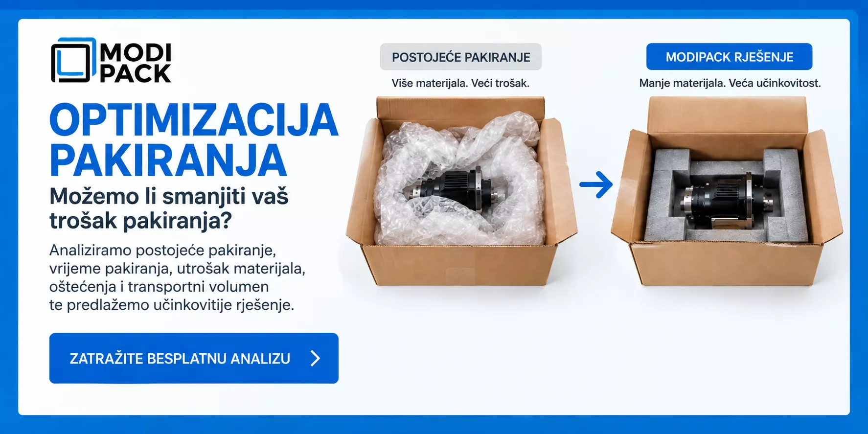 Modipack Optimizacija pakiranja